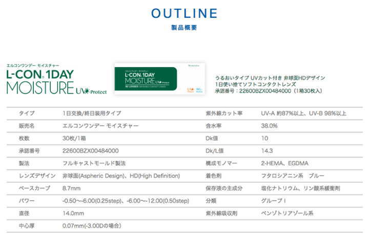エルコンワンデーモイスチャーの規格