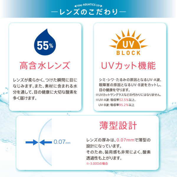 ワンデーアクアティクスUVのこだわり