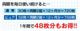 ワンデーピュアうるおいプラスの枚数