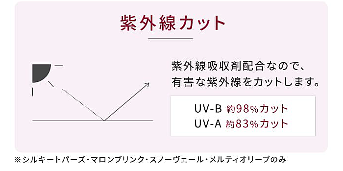 UVカット機能