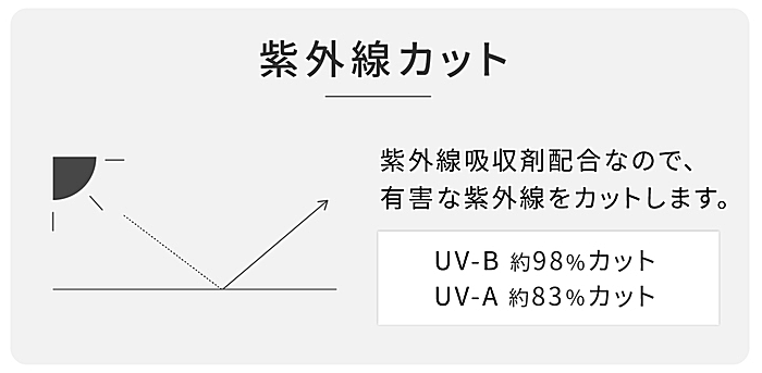 UVカット機能