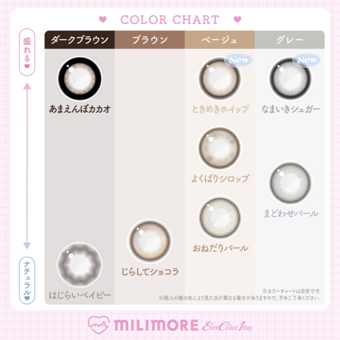 カラーチャート