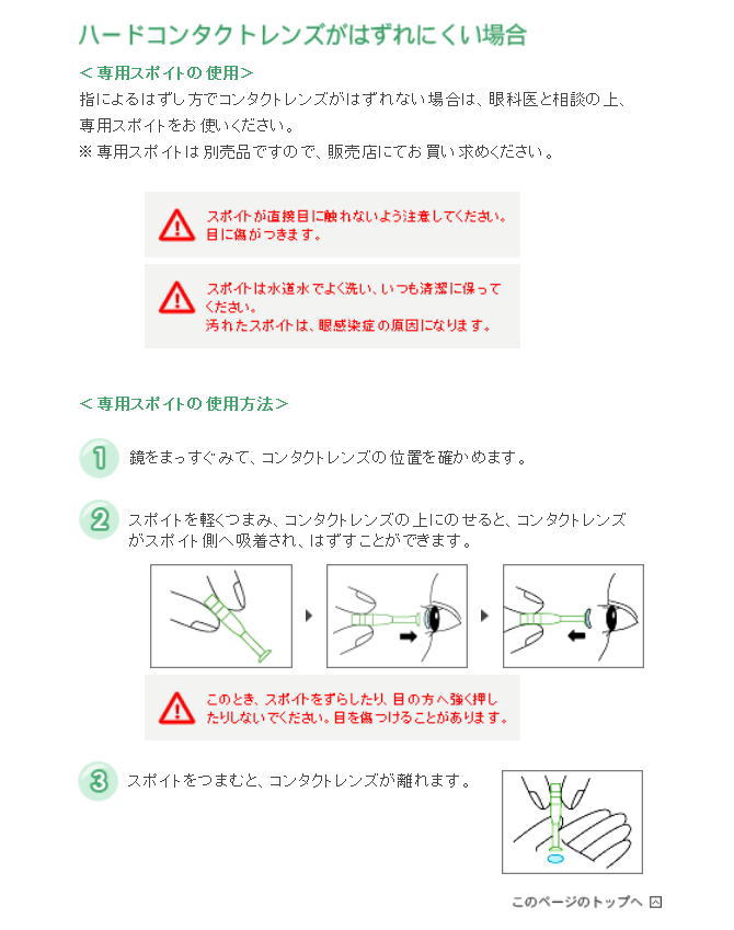 ハードコンタクト用スポイトの説明