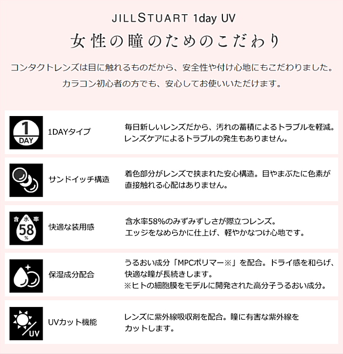 ジルスチュアートワンデーUV 10枚入り素材特性