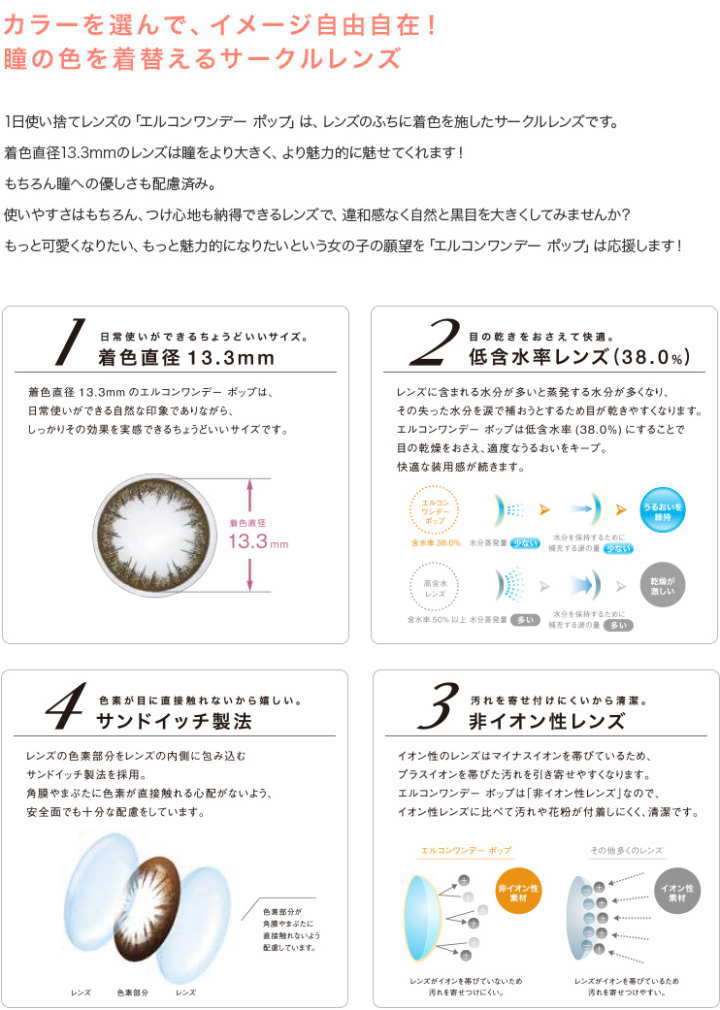 エルコンワンデーポップ特徴