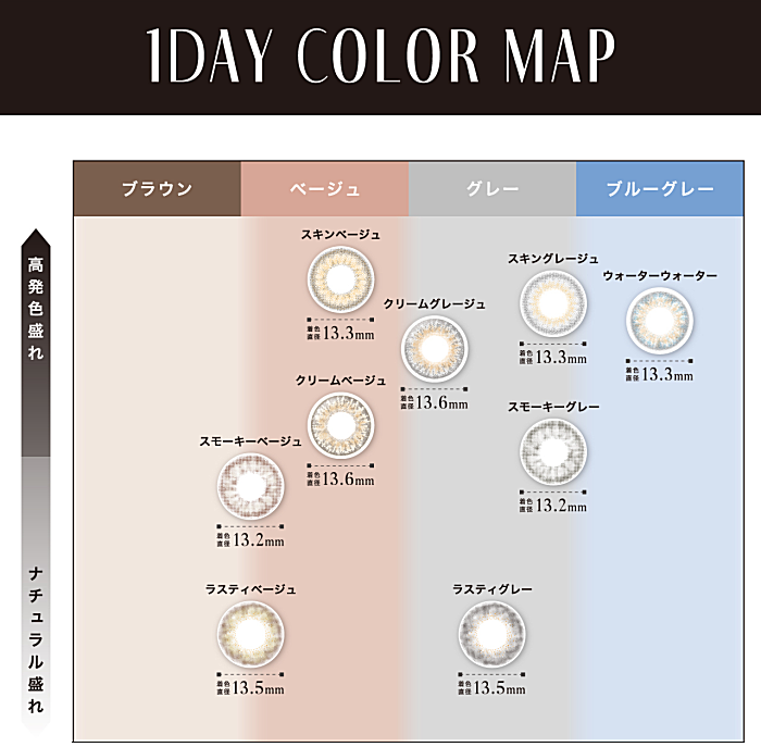 リルムーンワンデーのカラーマップ