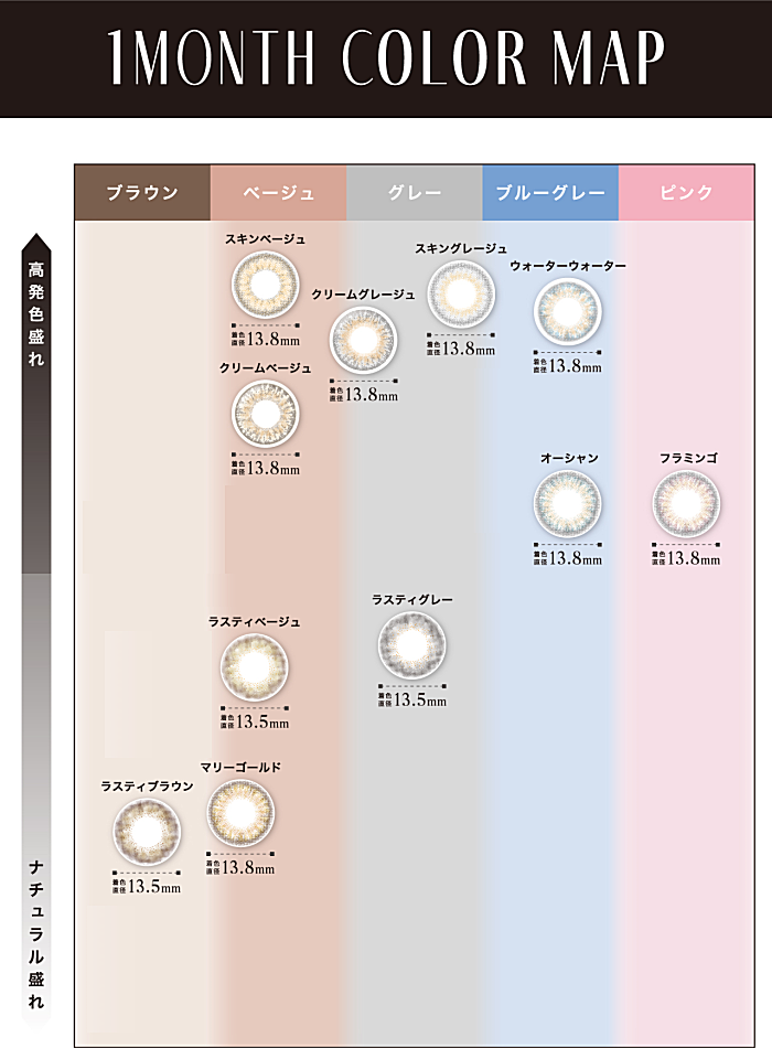 リルムーンマンスリーのカラーマップ