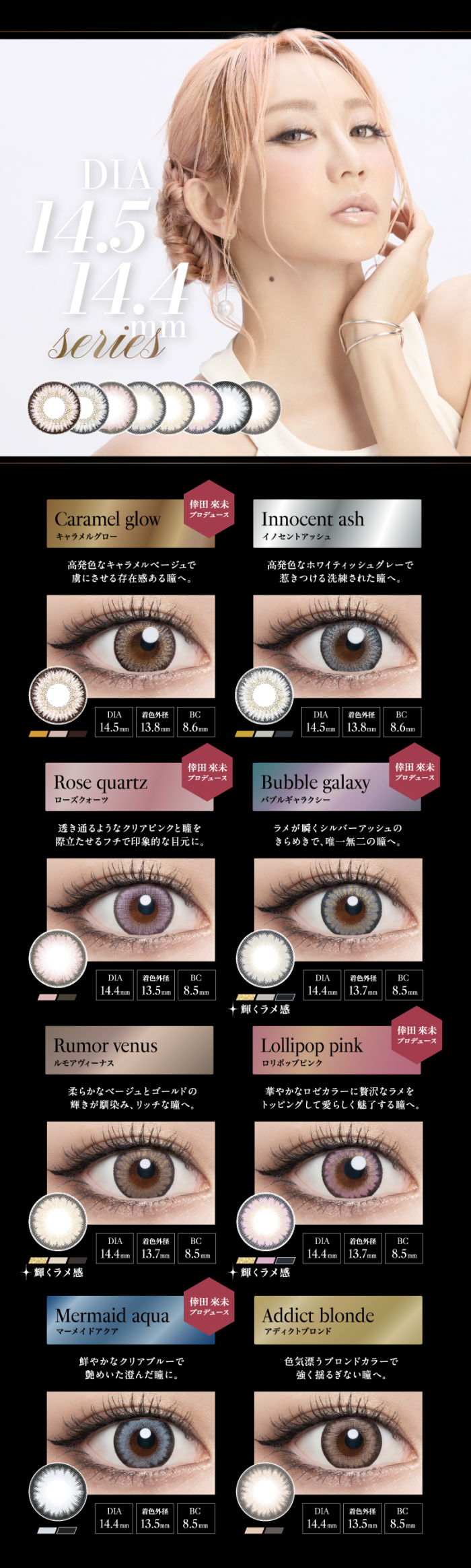 DIA14.5mm