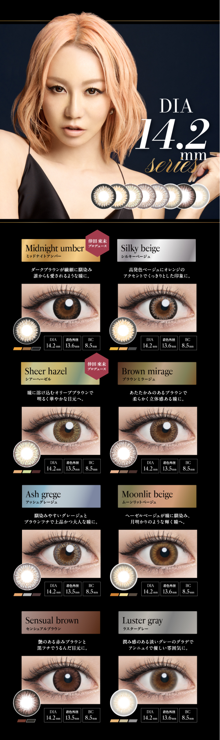DIA14.2mm