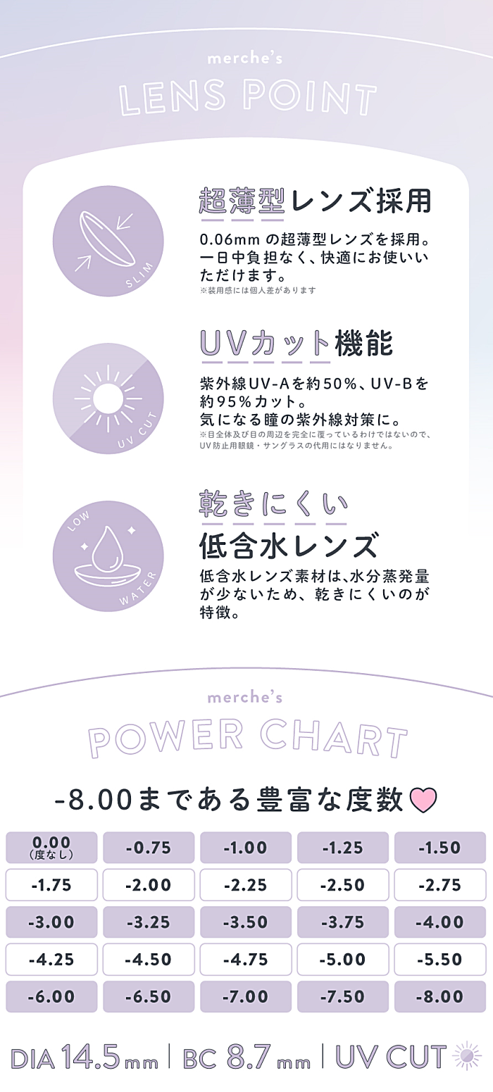 素材特性