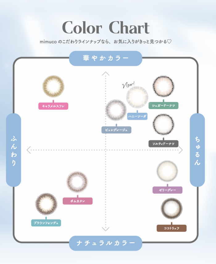 ミムコのカラーチャート