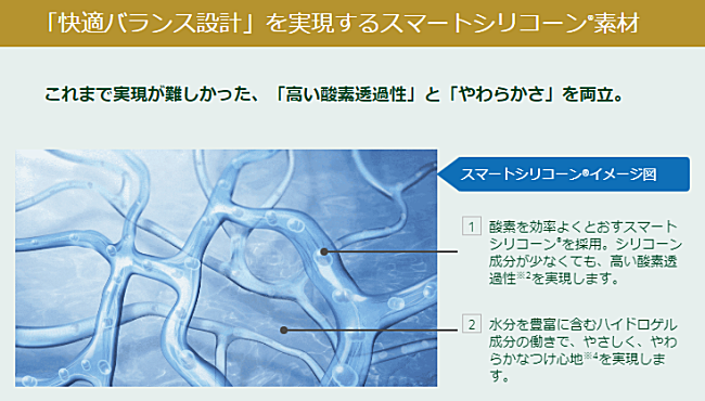 マイデイトーリックのスマートシリコーン素材