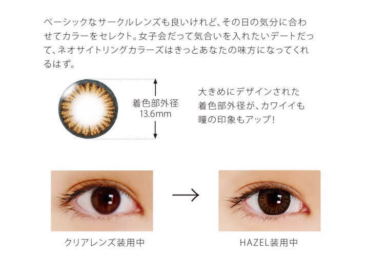 ネオサイトワンデーリングカラーズの着色径