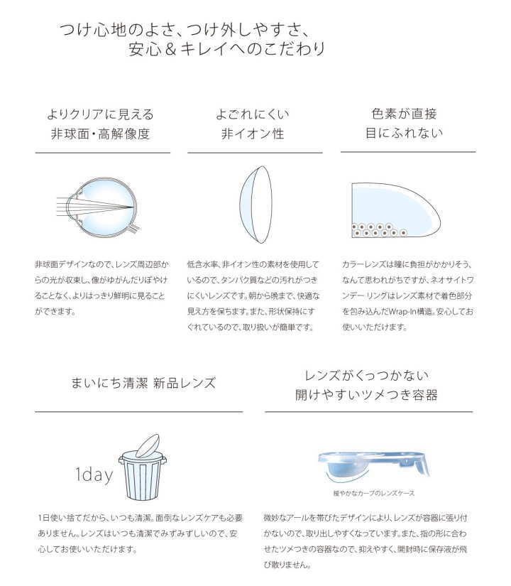 ネオサイトワンデーリングカラーズの特徴