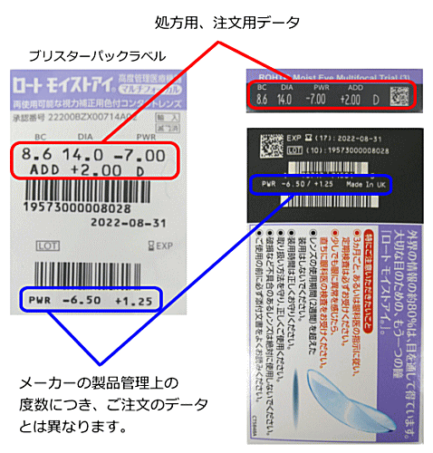 ロートモイストアイマルチフォーカルのデータ