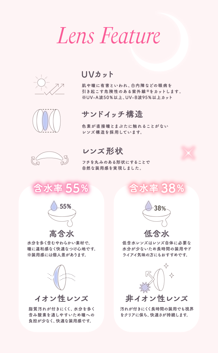 トパーズの素材特性
