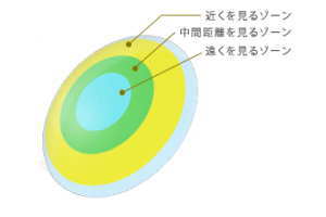 東レプレリーナのデザイン