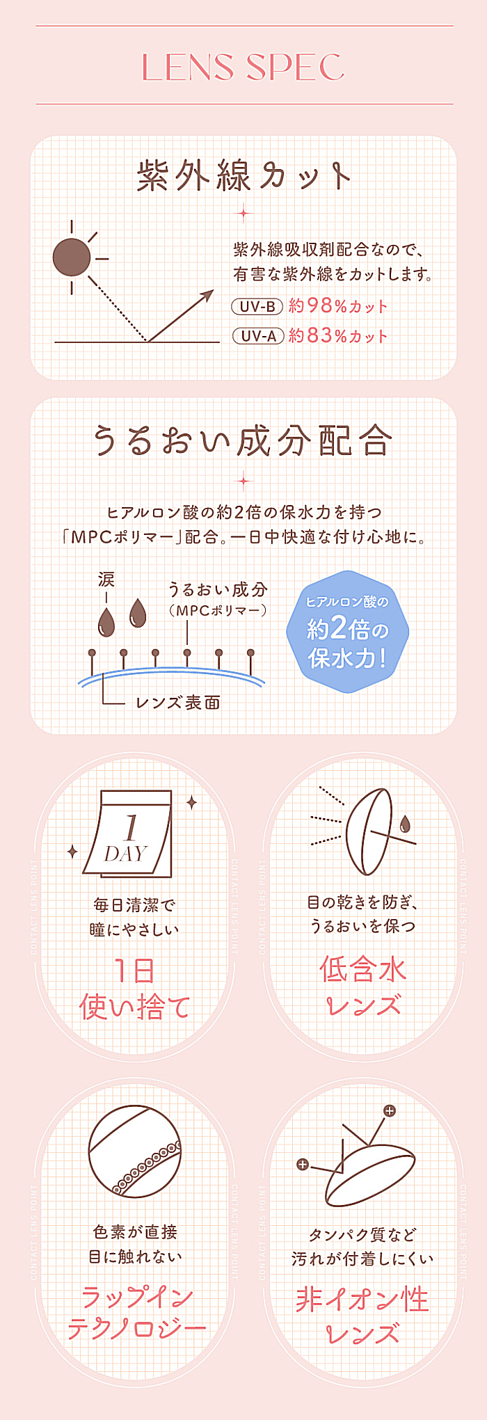 ビュームワンデーのカラーチャート